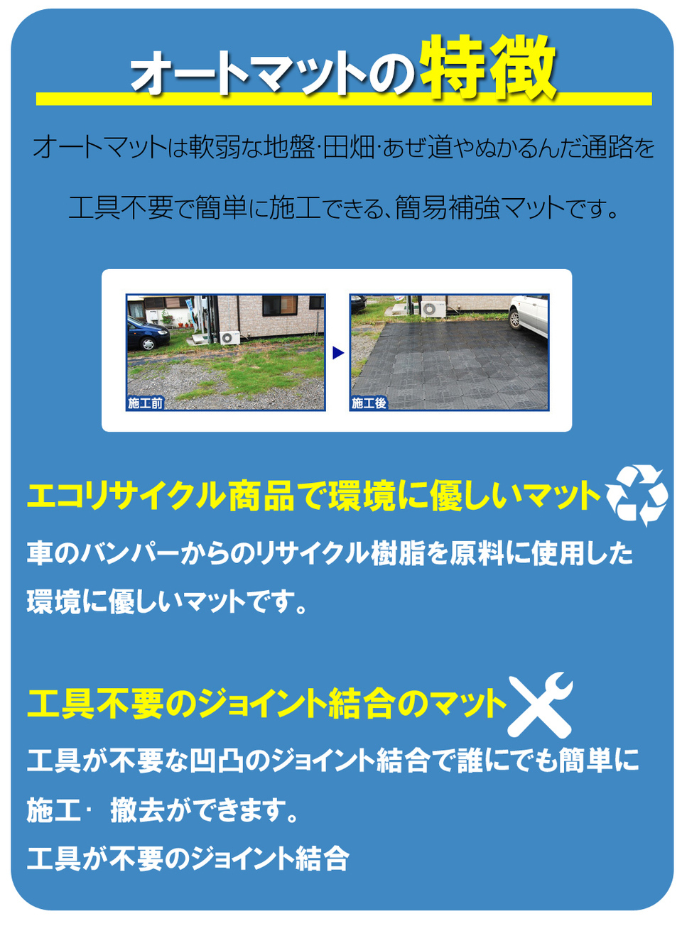 軟弱な地盤、田畑、あぜ道やぬかるんだ通路を工具不要で簡単に施工可能な、仮設簡易路盤です。オートマット automat